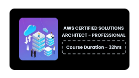 AWS architecture and services.